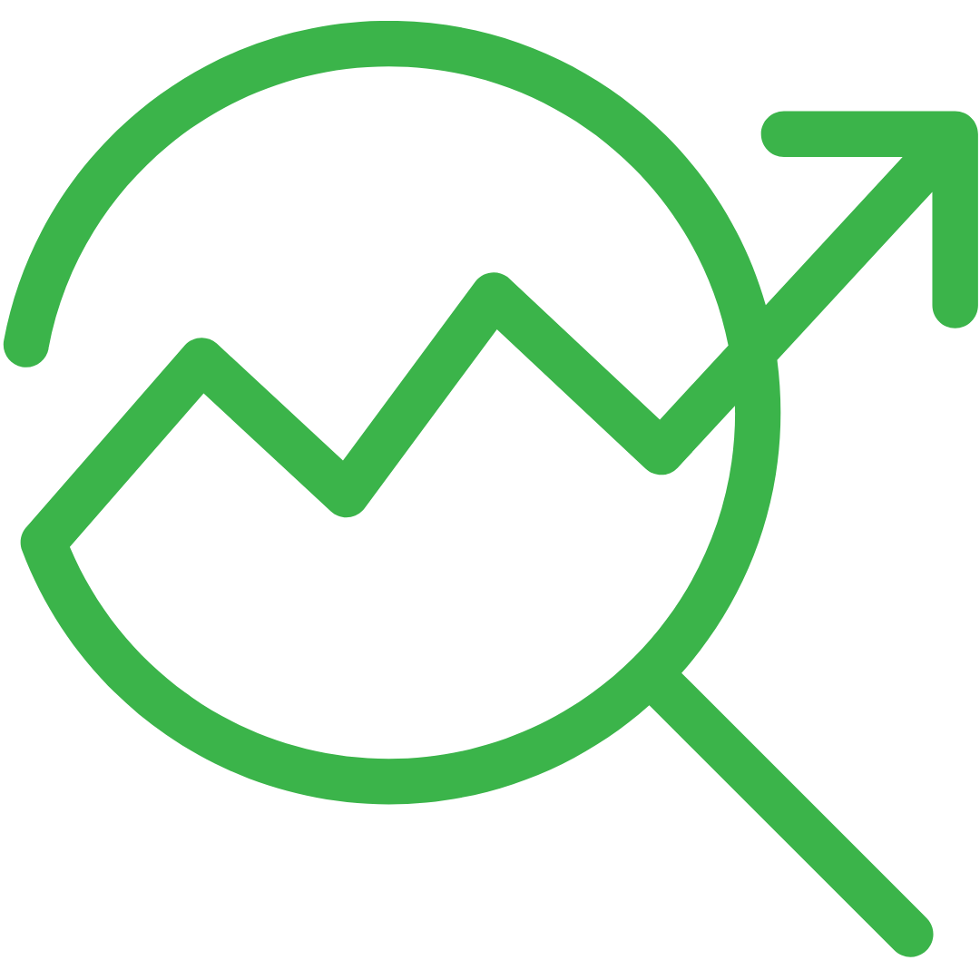 Impact Analysis Services