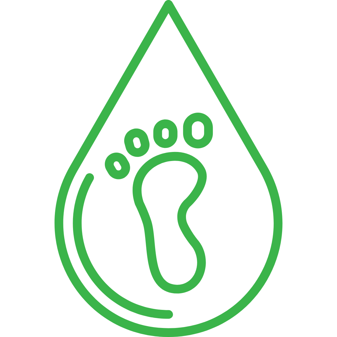 Water Footprint Reporting
